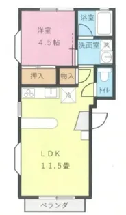 富士宮ハイツB棟【1階】の間取り