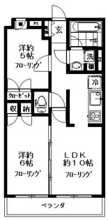 コンフォラス京王多摩川【6階】の間取り