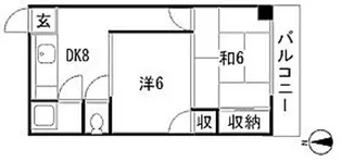 広沢共同ビル【4階】の間取り