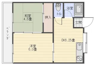 コーポ楠木【1階】の間取り