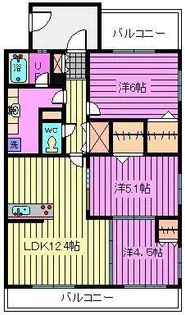 イニシアコート大宮West【803】【8階】の間取り