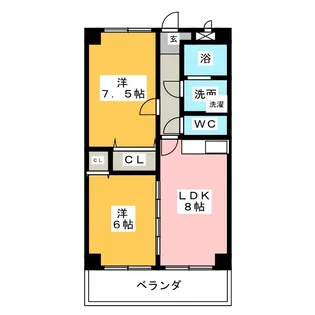 ジョヴァニ【2階】の間取り