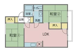 第2ハイツ小泉【2階】の間取り