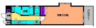 アグリふじみ野【3階】の間取り