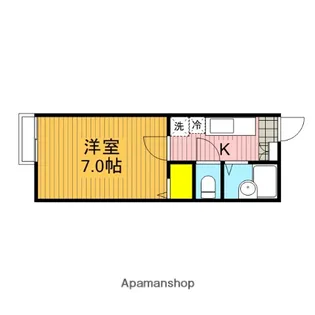 ハイツMIYOSHIIII【1階】の間取り