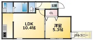 フジパレス上新庄東【1階】の間取り