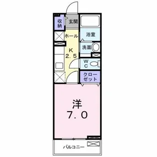 ヴァルム・プラッツ・リーベ【2階】の間取り