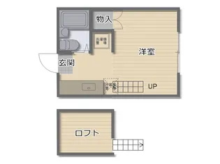 べに花ハイツ【2階】の間取り
