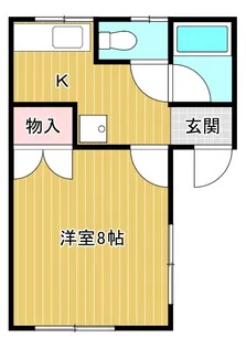 スウィートソフィア【1階】の間取り