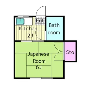 松林コーポ【2階】の間取り