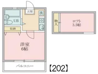 寺尾台コーポ21【2階】の間取り