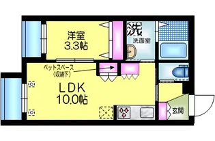 仮 南小岩5丁目メゾン【1階】の間取り