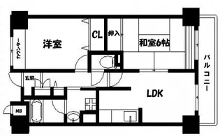 サン・コーポラス小阪【5階】の間取り