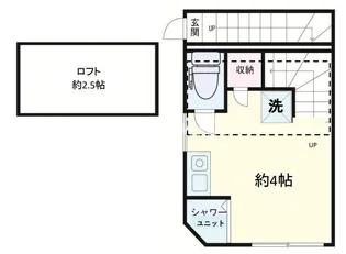 サークルハウス田園調布壱番館【2階】の間取り