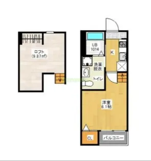 PeaceMillion長町【1階】の間取り