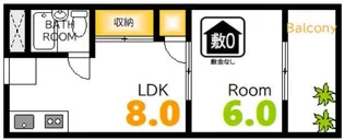 BAUHAUS南千田町(ときわビル)【1階】の間取り