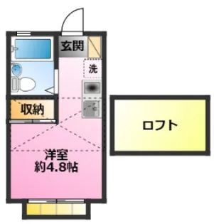 ビラ久末【2階】の間取り
