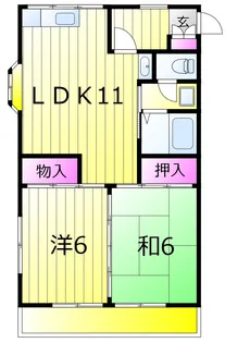 渡辺ビル【2階】の間取り