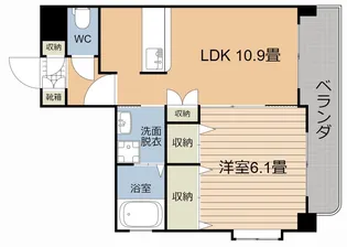 ウィンザーガーデン大田【2階】の間取り
