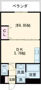 ウラックスビル【6階】の間取り