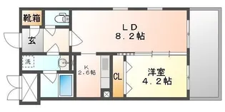 セントラルアヴェニュー下石井【6階】の間取り