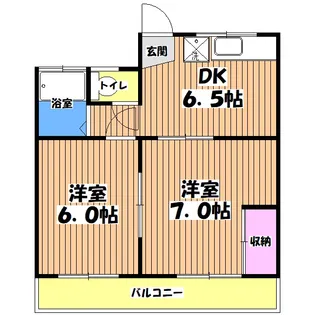 ティファニーヒルズ【1階】の間取り
