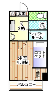 グリーンヴィレッジ【2階】の間取り