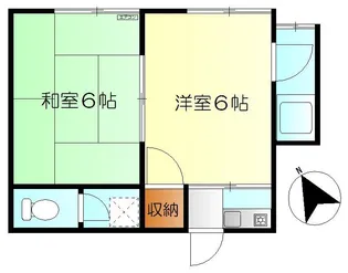 西原アパートII【2階】の間取り