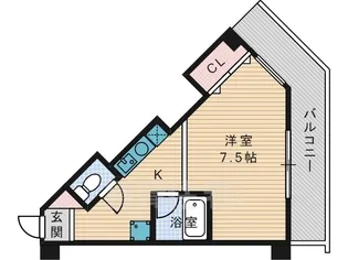 ブロッサムSANKYO【3階】の間取り