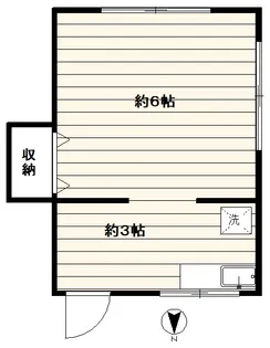 ミツワハイツ【2階】の間取り