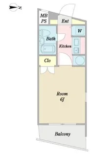 プロシード高円寺南【2階】の間取り