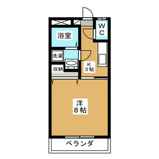 下東野コーポIII【1階】の間取り