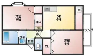 チェルシー・テラス【2階】の間取り
