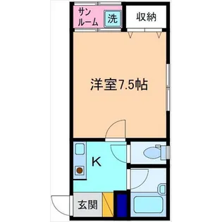 ポポラーレ【2階】の間取り