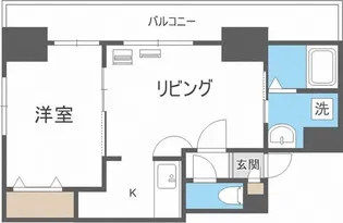 サンコート表参道【6階】の間取り