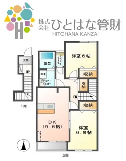ラ・メール【2階】の間取り