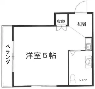 千成ハイツ201【2階】の間取り
