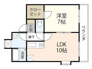 コーポA&H【2階】の間取り