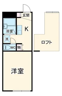 タノシ荘フラット【2階】の間取り