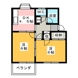 アベニューTSS【2階】の間取り