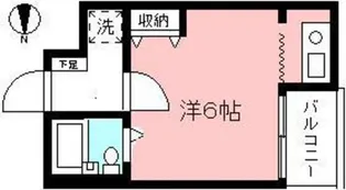 南生田ハイツ【2階】の間取り