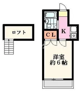 北千住第4【2階】の間取り