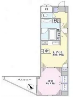 デュオスカーラ新宿II【10階】の間取り
