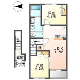サン・グリーン【2階】の間取り