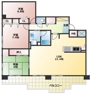 オーズタウンセンタースクエア6番館【3階】の間取り