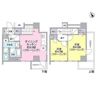 パートナーシップアパートメント【9階】の間取り