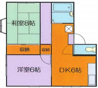 コーポ寺下B棟【1階】の間取り