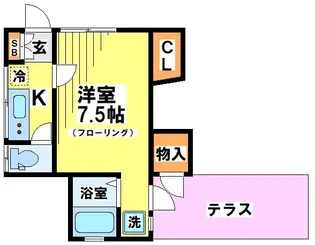 官野ハイツ=弊社専任物件=【1階】の間取り