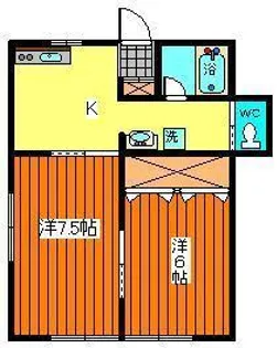 アネシス東町B【1階】の間取り