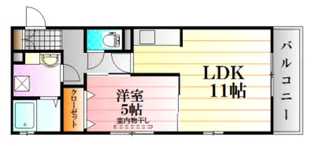 べーレ【1階】の間取り